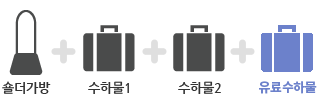 숄더가방+수하물1+수하물2+유료수하물