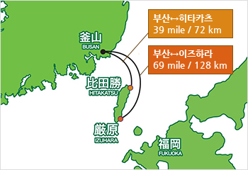 부산~대마도 히타카츠 항로(HITAKATSU 比田勝)로 편도 39mile, 72km, 부산~이즈하라 항로(IZUHARA 厳原)로 편도 39mile, 72km